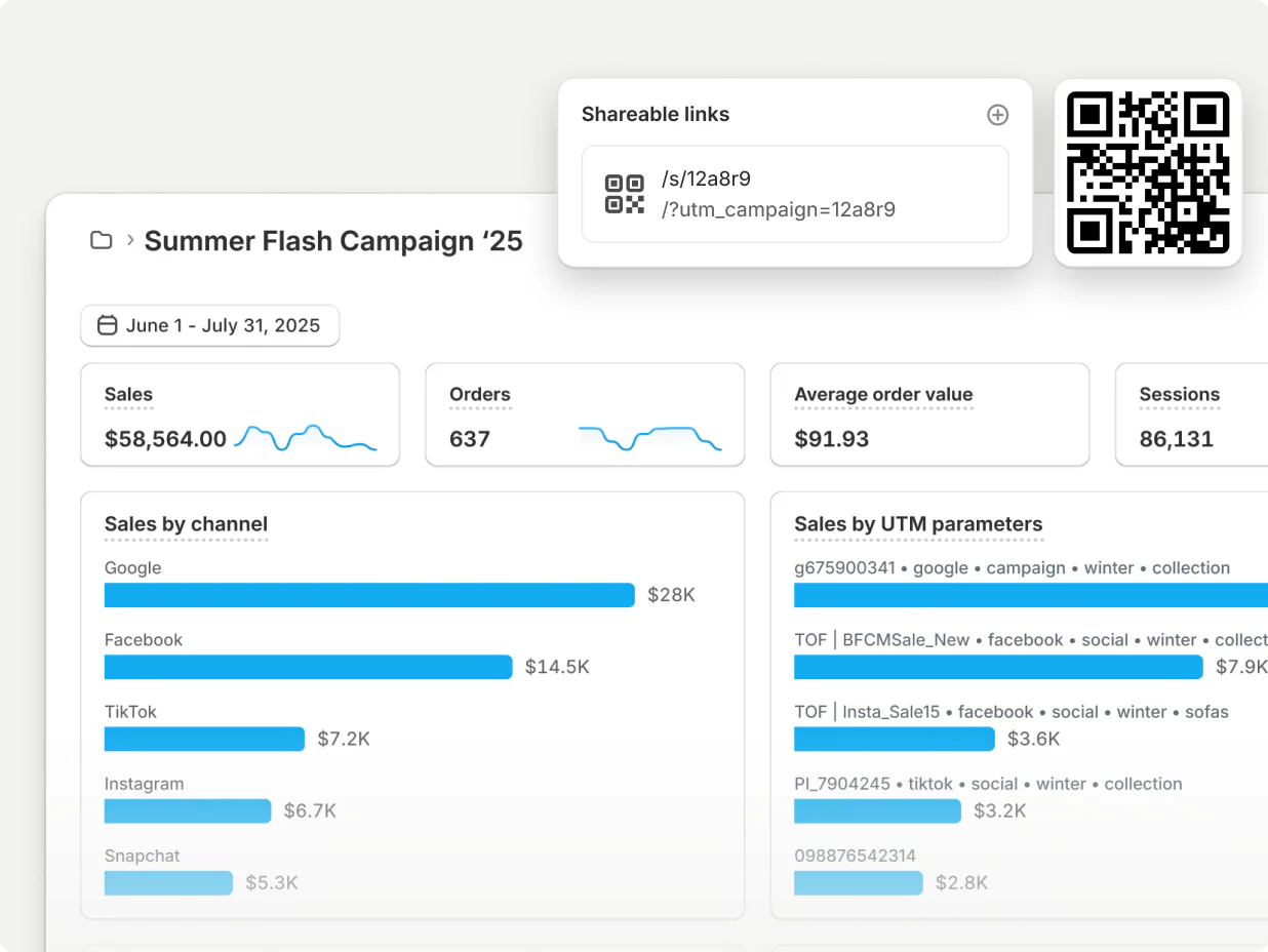 Multichannel <br />marketing